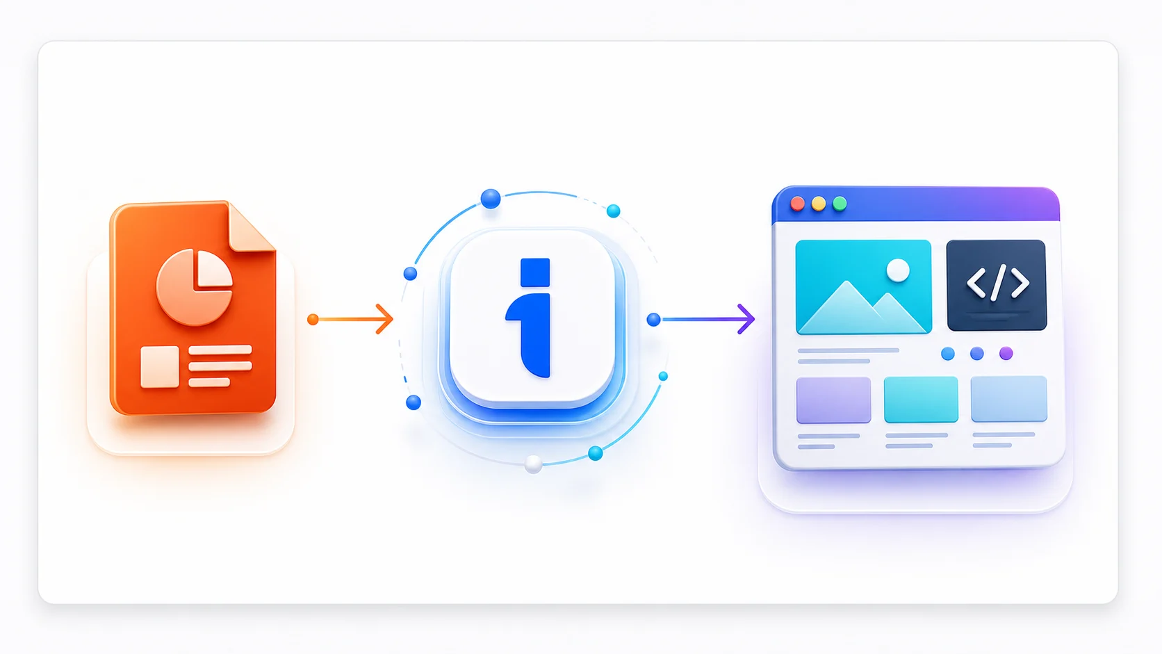 Convert PowerPoint to HTML Preview