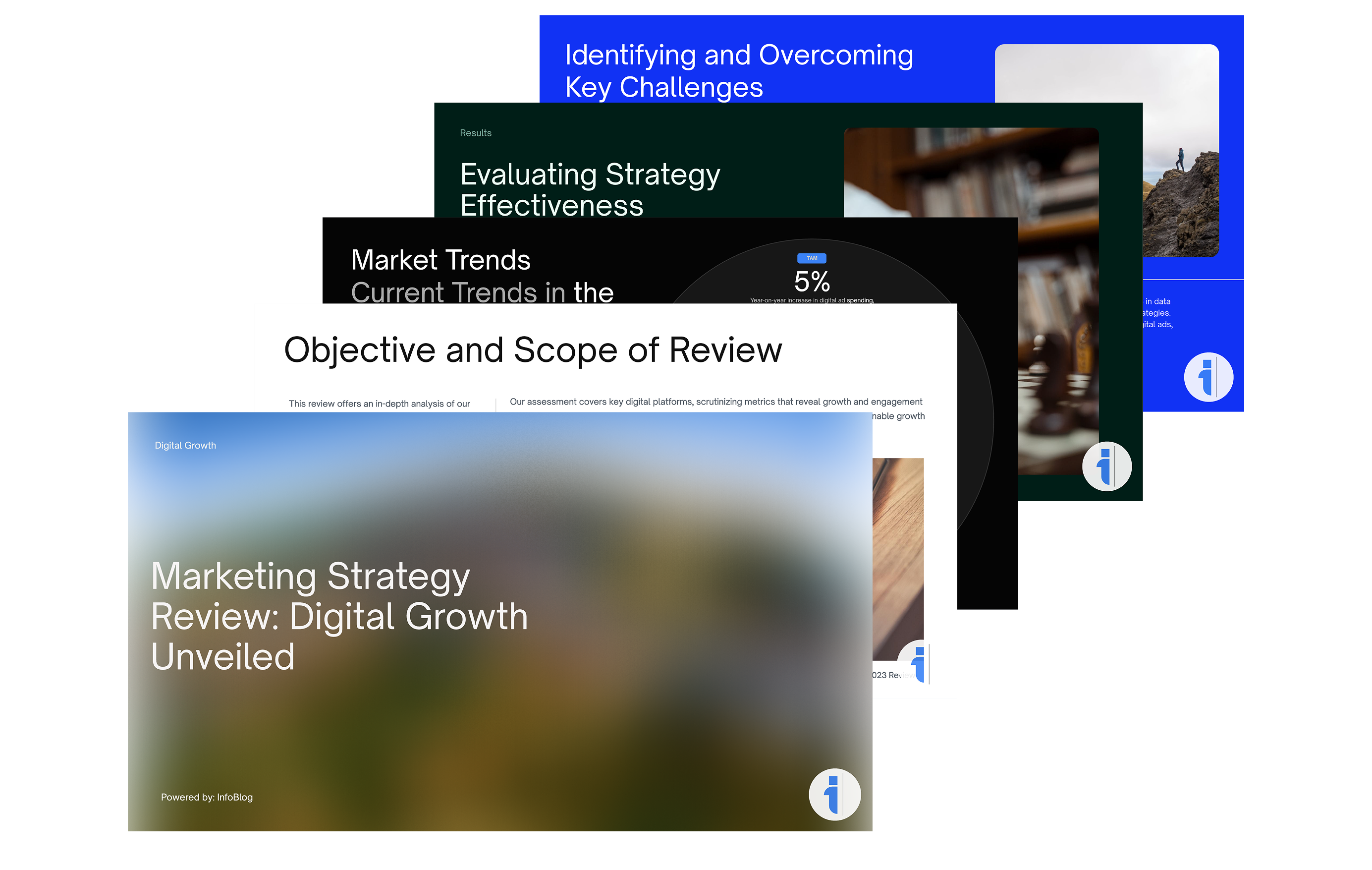 InfoBlog Presentation Maker Interface